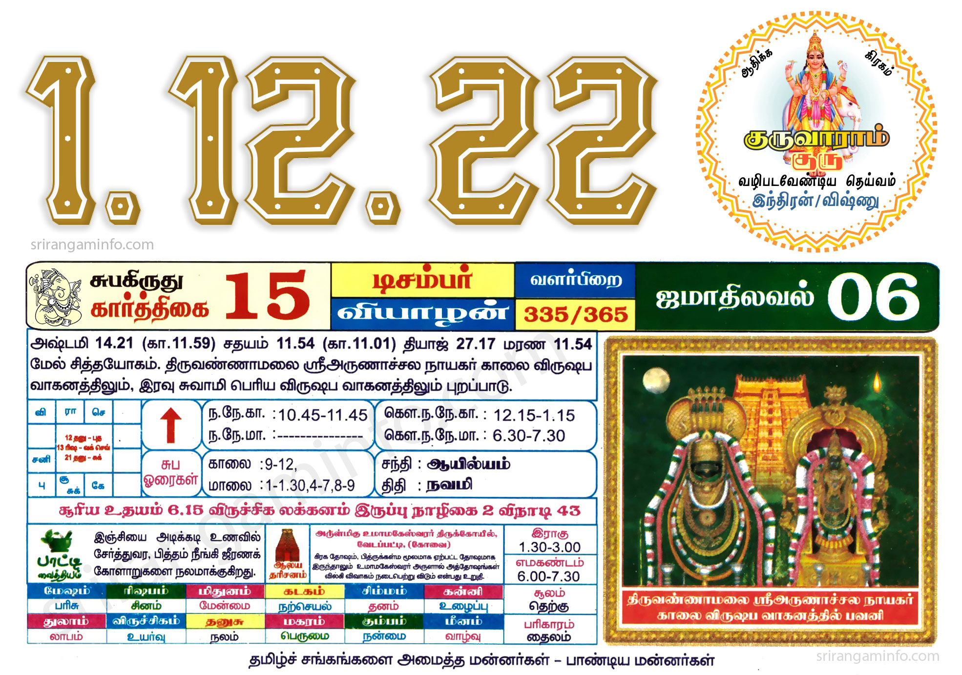 Tamil daily Calendar, Tamil Calendar