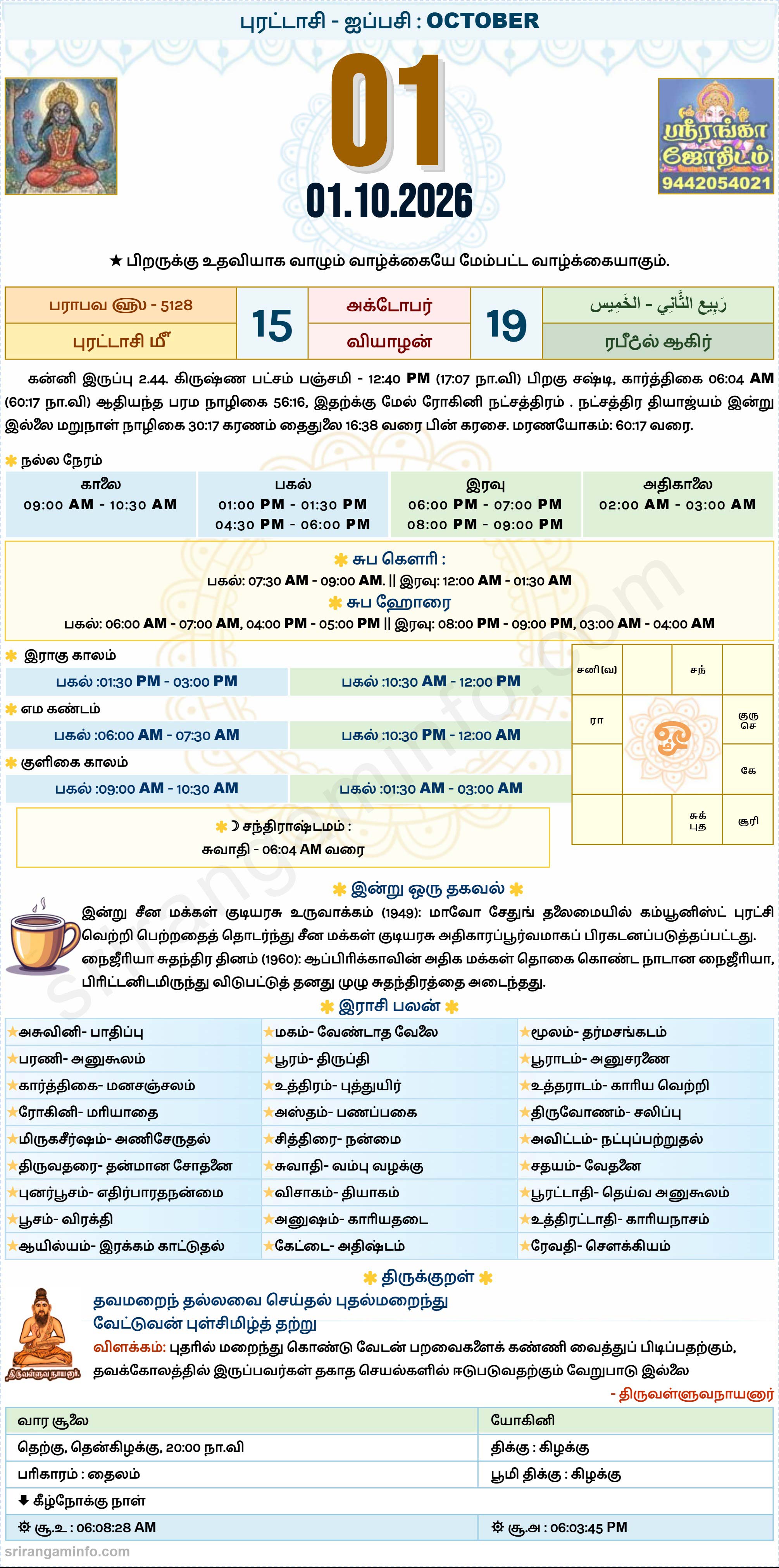 Tamil daily Calendar, Tamil Calendar
