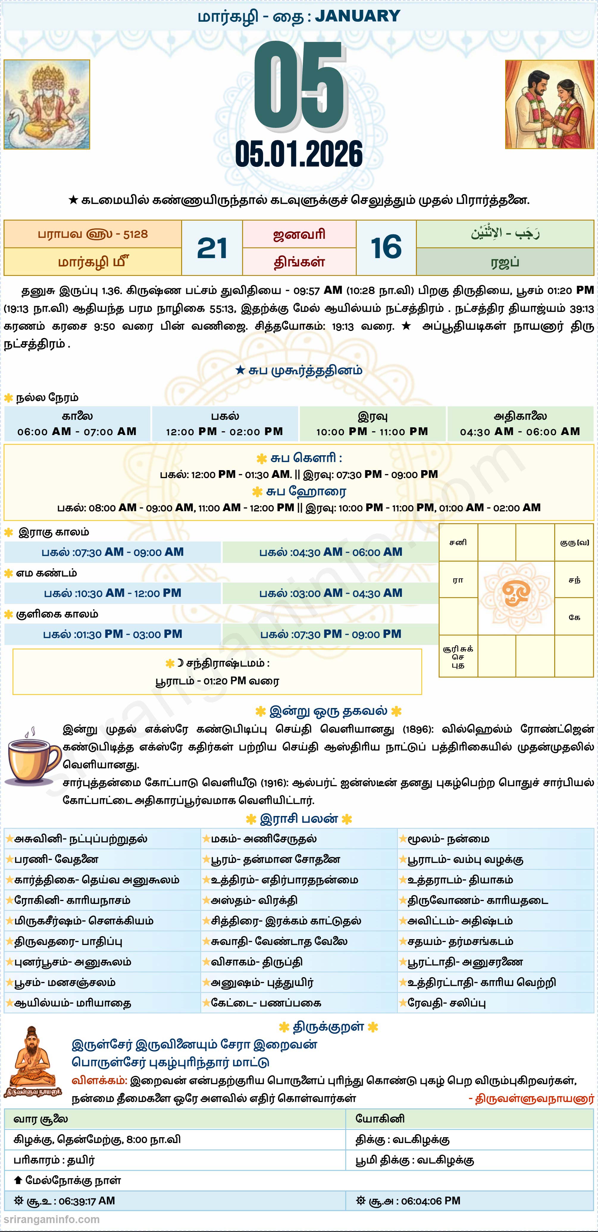 Tamil daily Calendar, Tamil Calendar