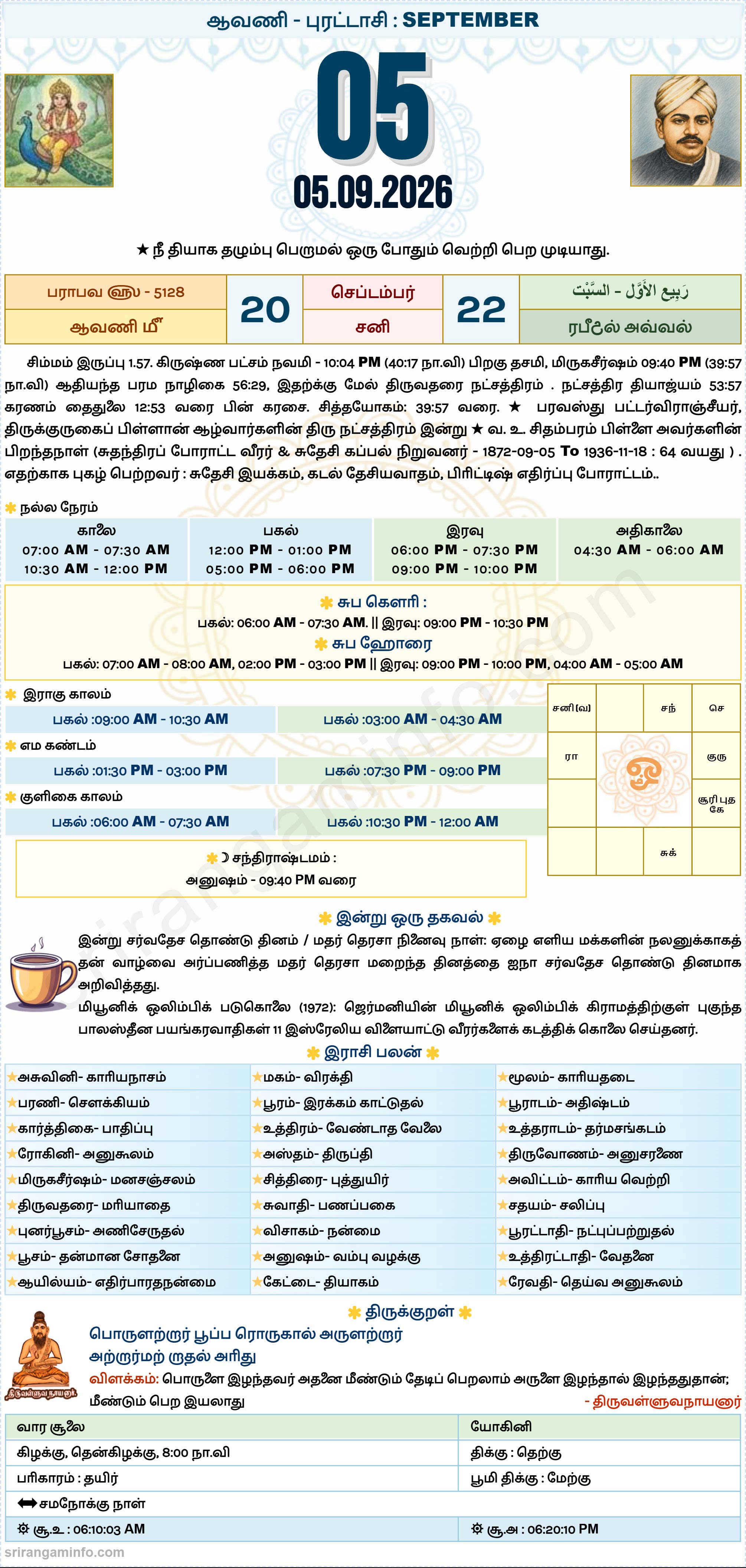 Tamil daily Calendar, Tamil Calendar