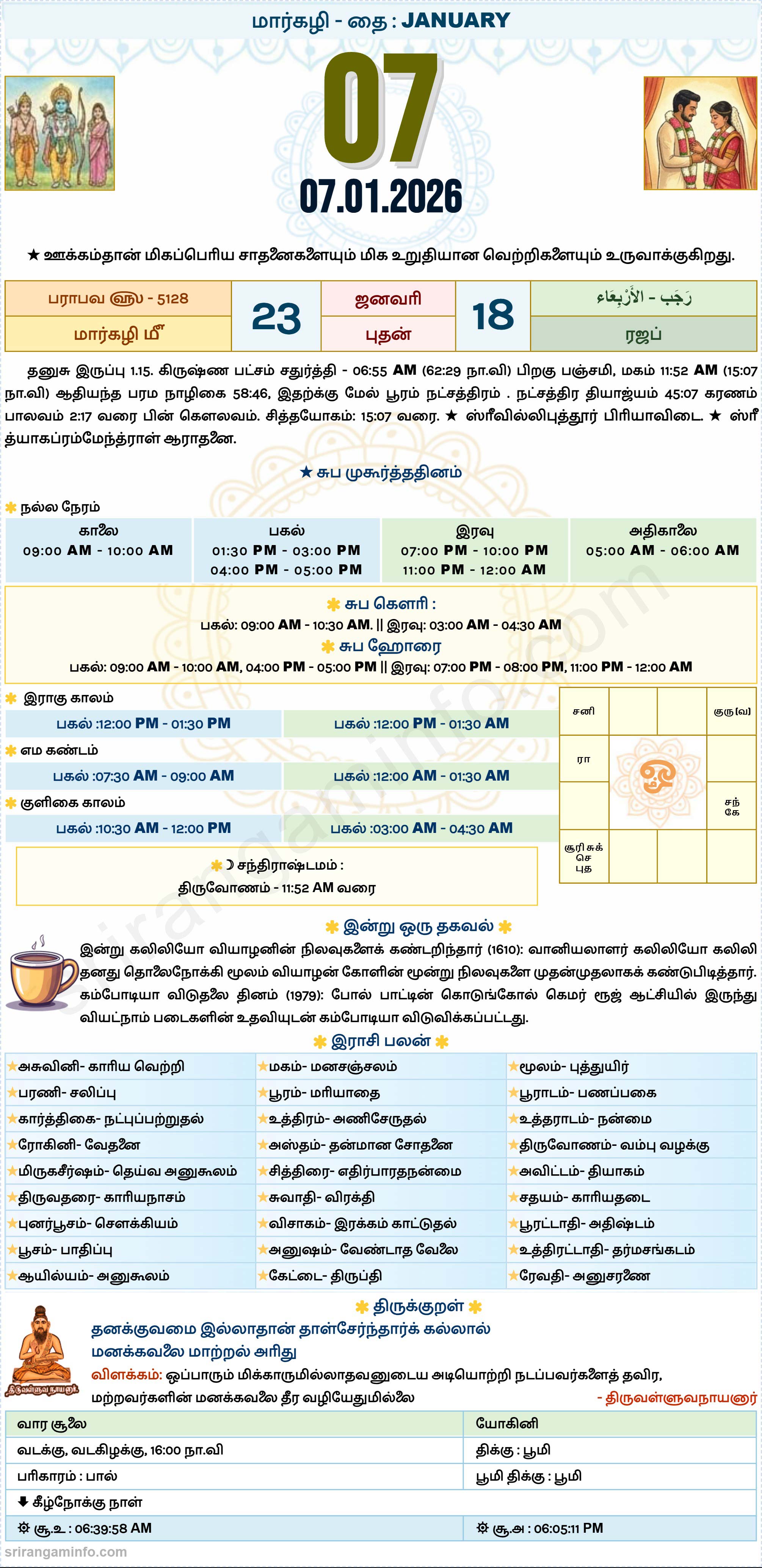 Tamil daily Calendar, Tamil Calendar