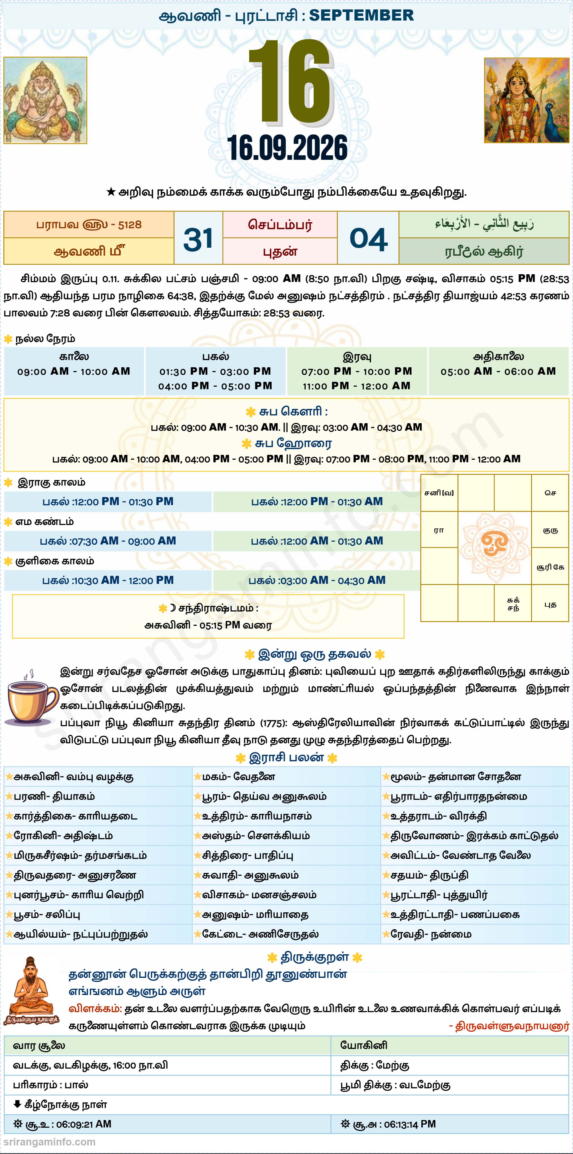 Tamil daily Calendar, Tamil Calendar