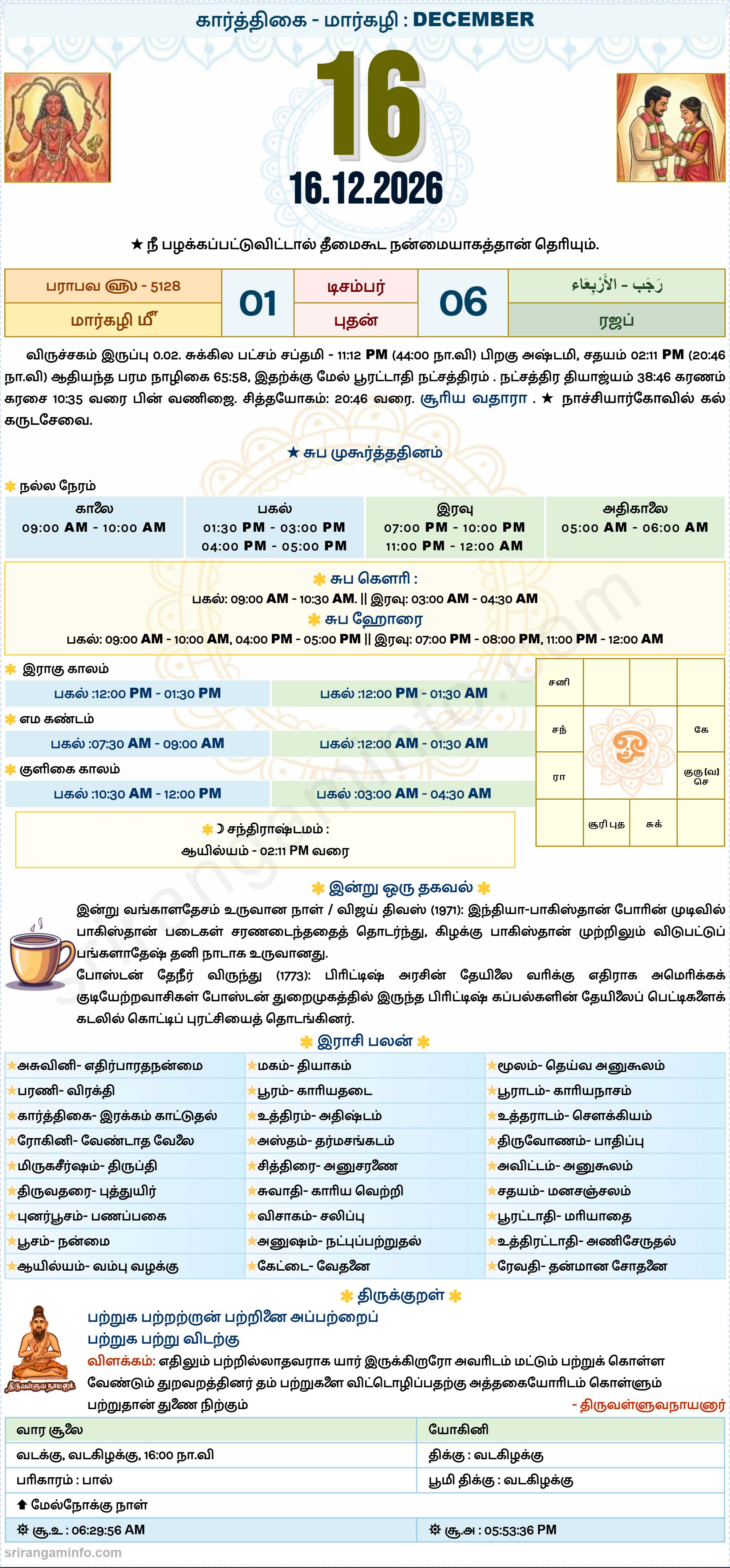 Tamil daily Calendar, Tamil Calendar