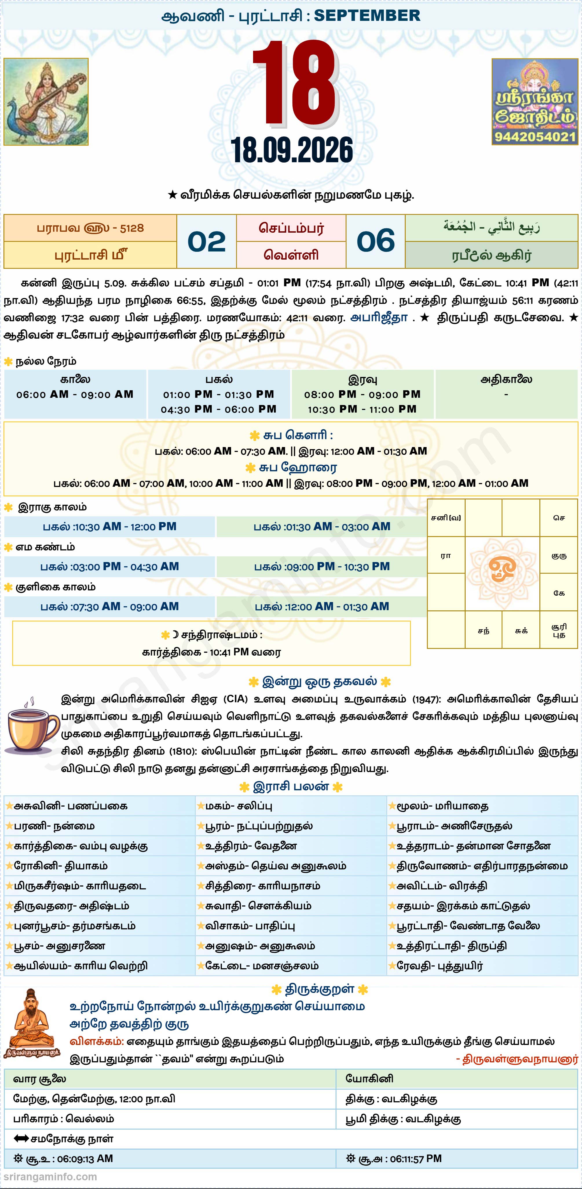 Tamil daily Calendar, Tamil Calendar