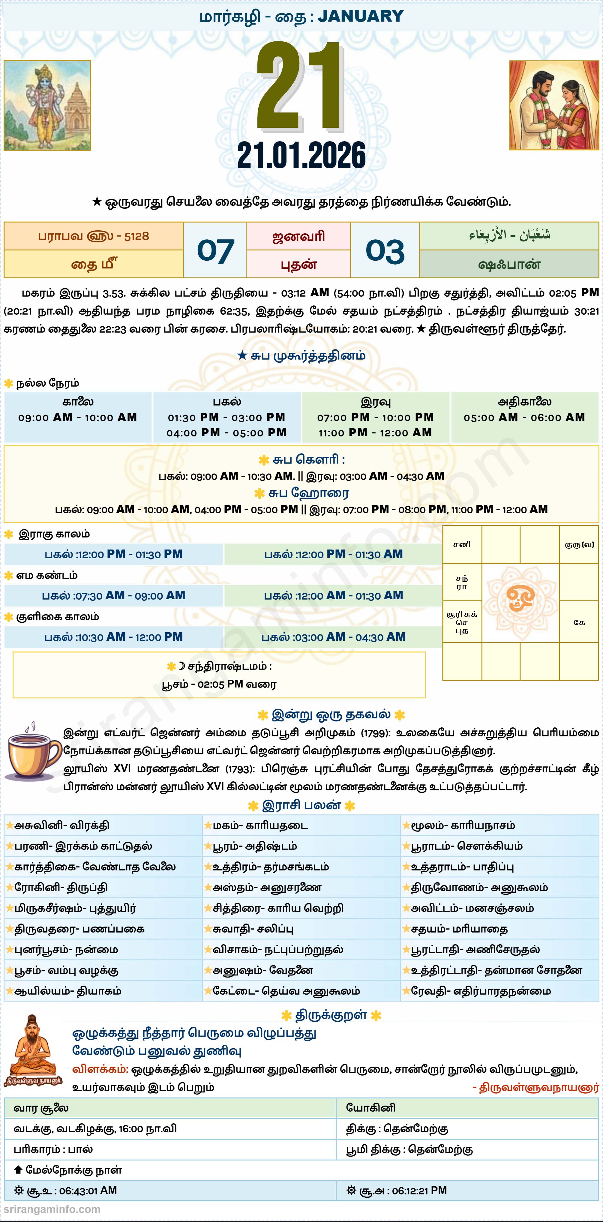 Tamil daily Calendar, Tamil Calendar