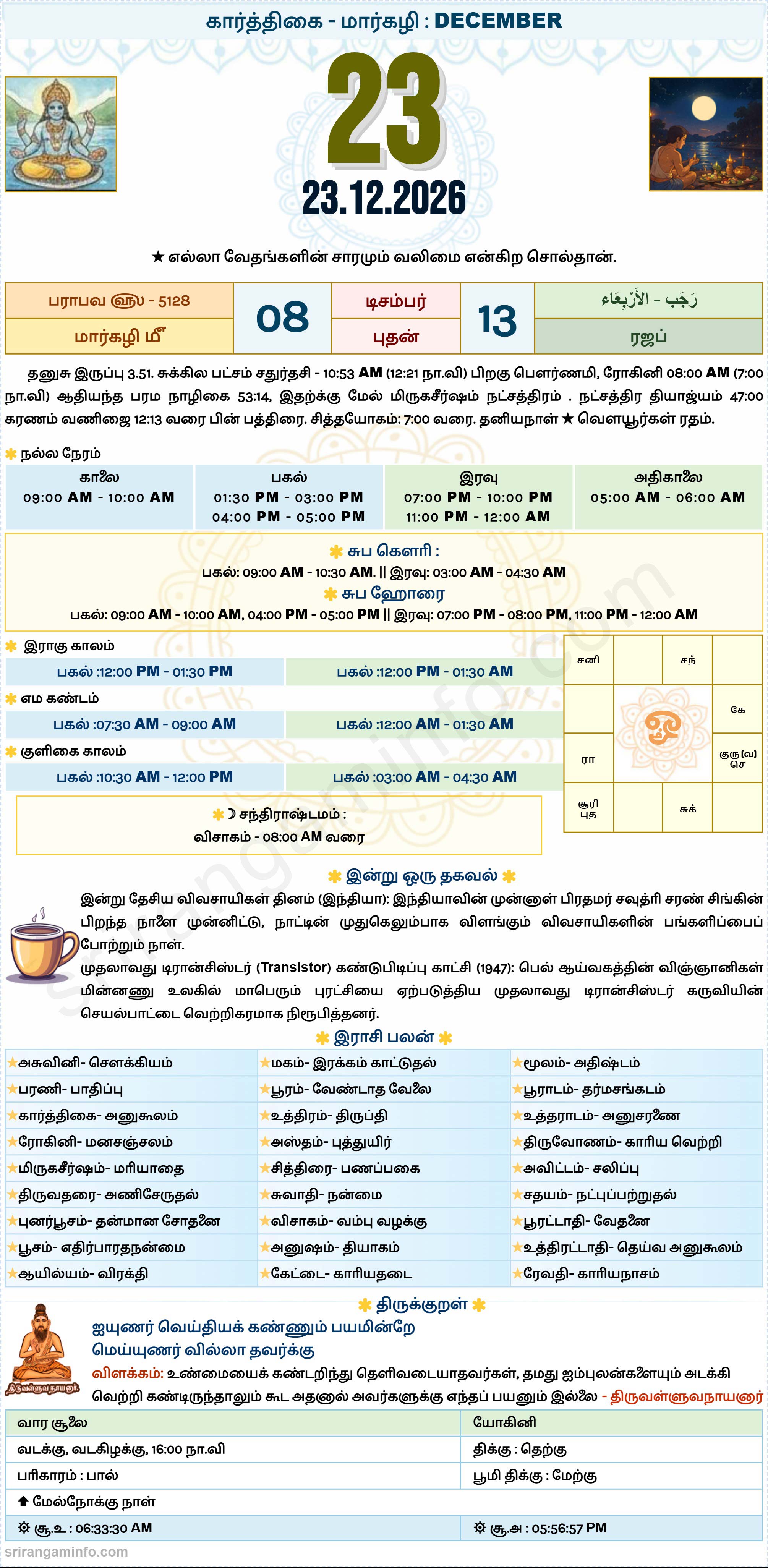 Tamil daily Calendar, Tamil Calendar