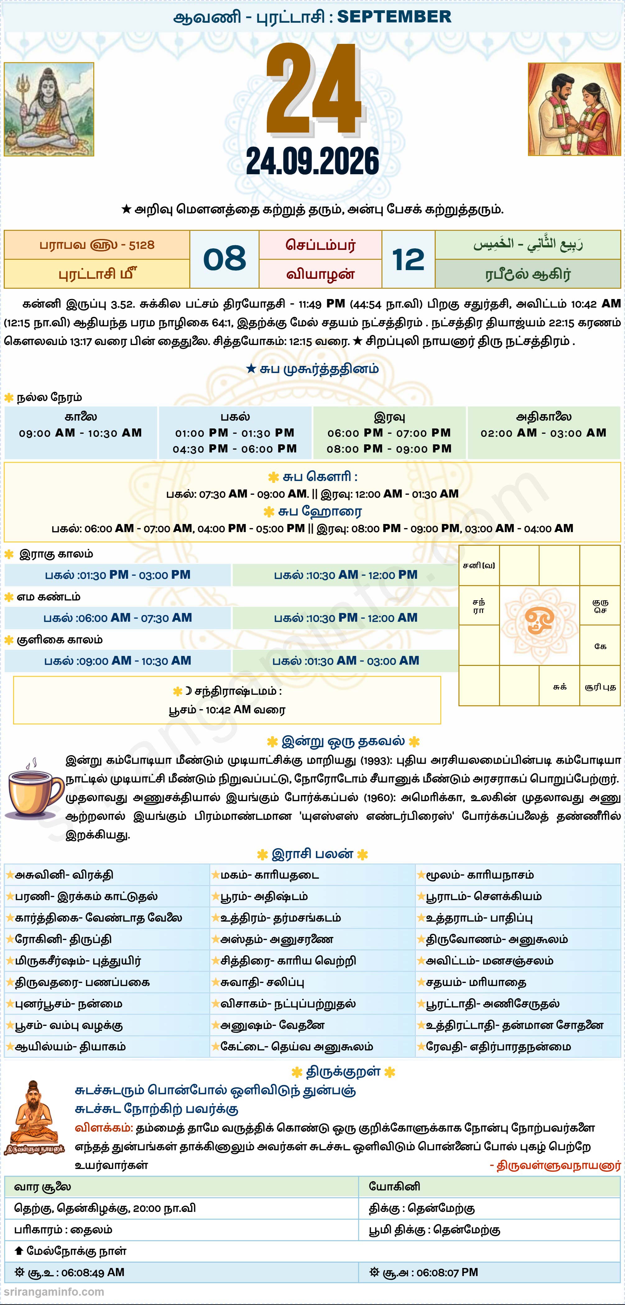 Tamil daily Calendar, Tamil Calendar