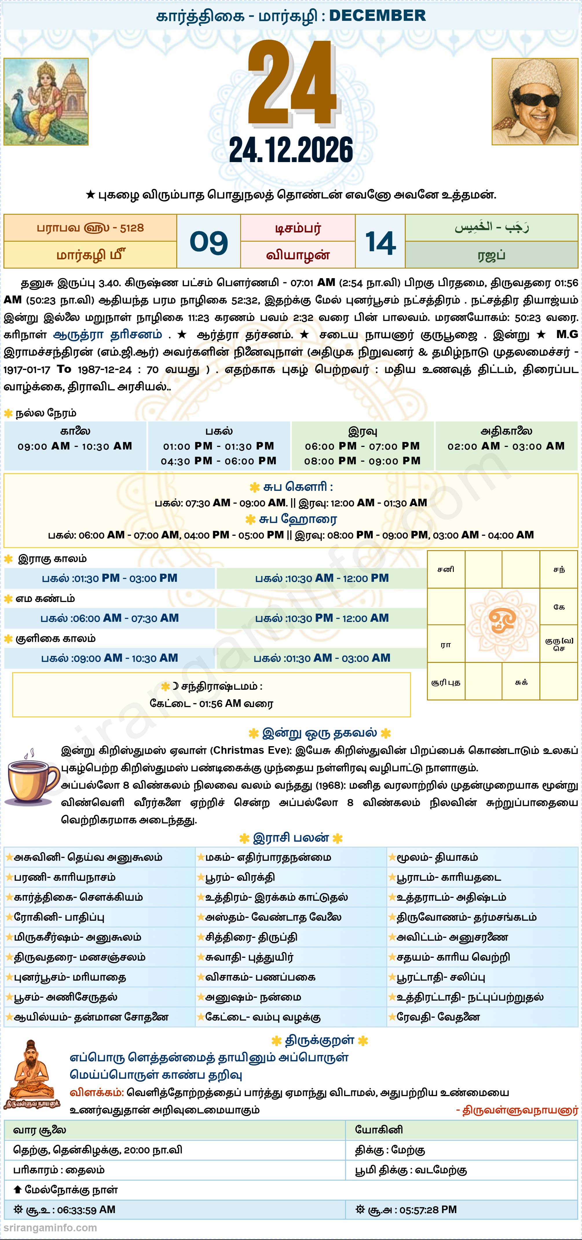 Tamil daily Calendar, Tamil Calendar