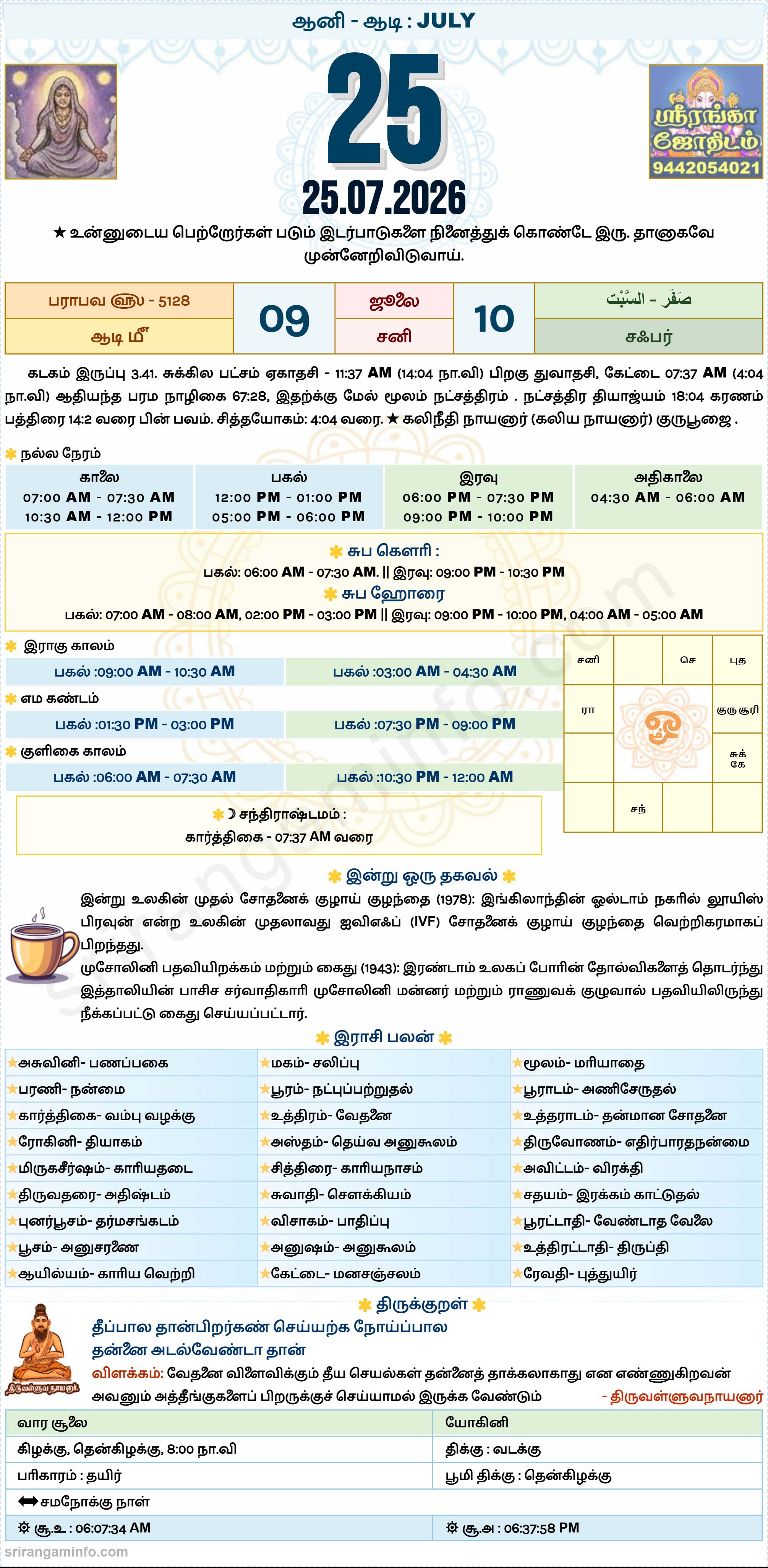Tamil daily Calendar, Tamil Calendar