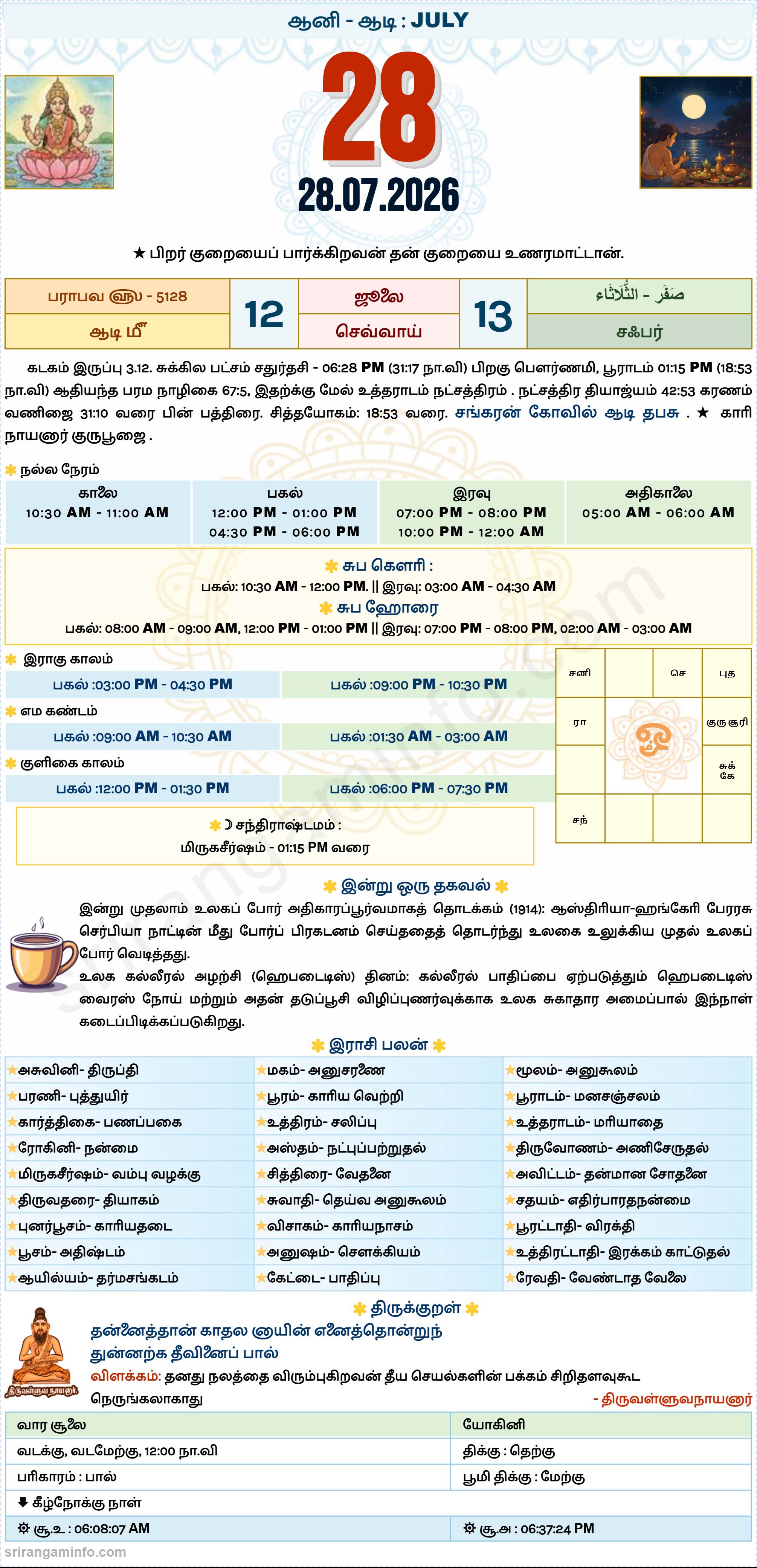 Tamil daily Calendar, Tamil Calendar