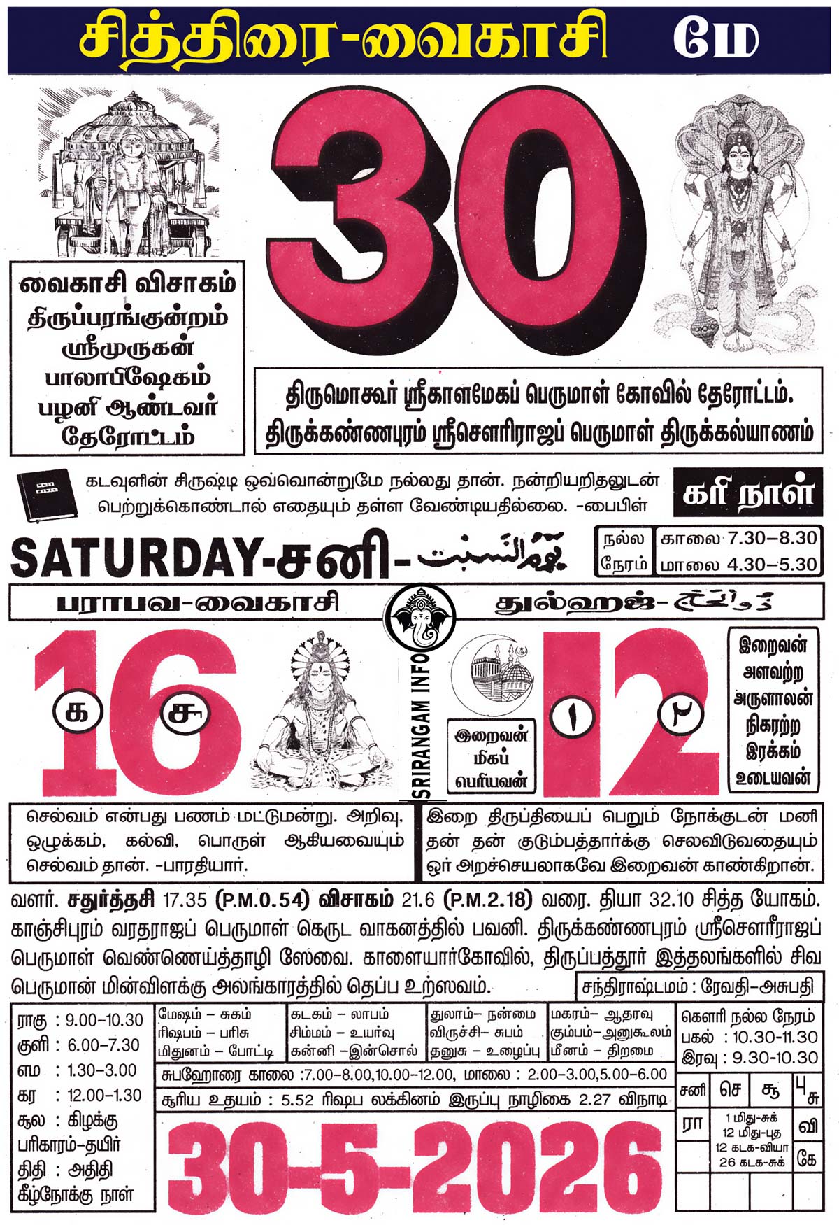 30,May-2026 30,May-2026