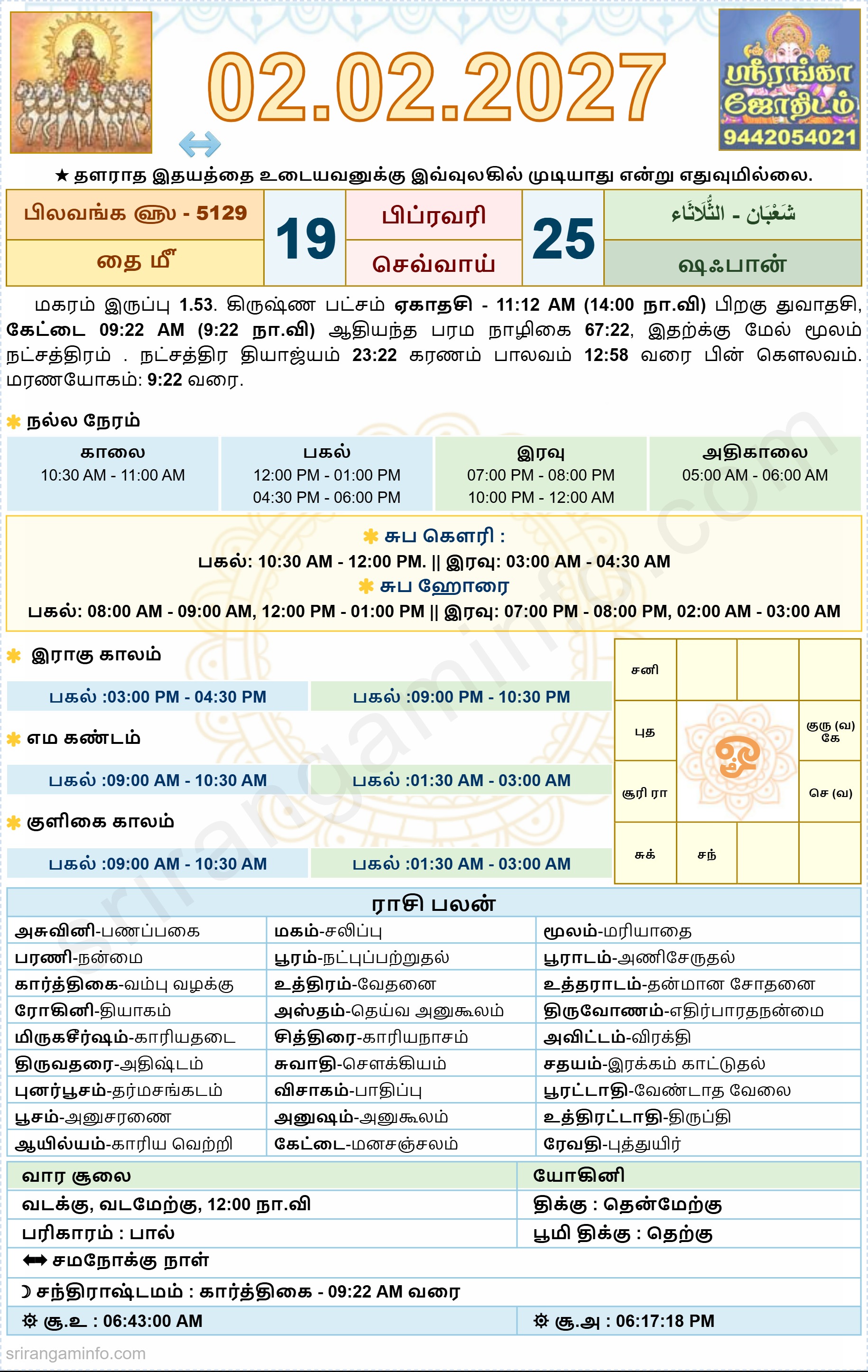 Tamil daily Calendar, Tamil Calendar