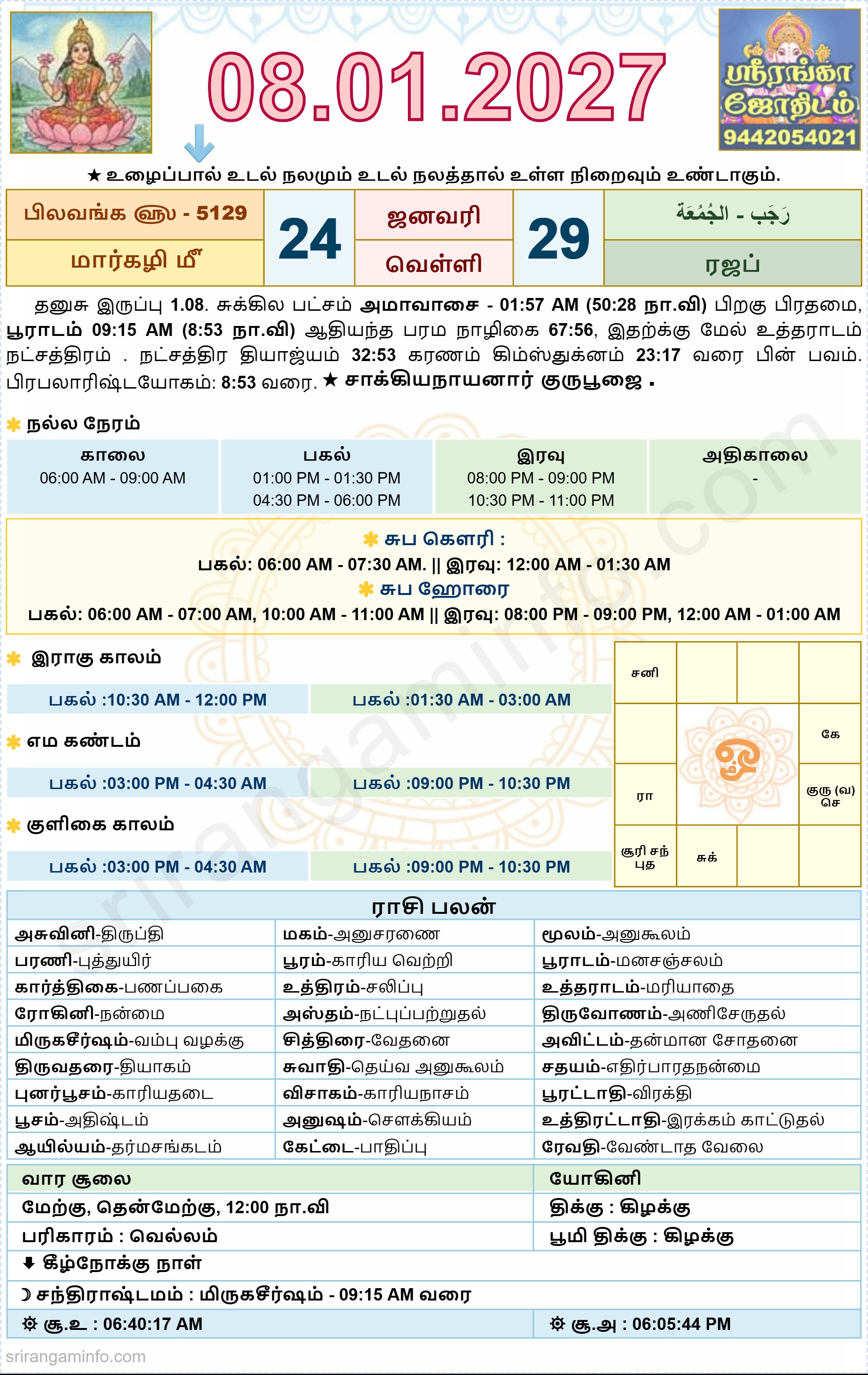 Tamil daily Calendar, Tamil Calendar