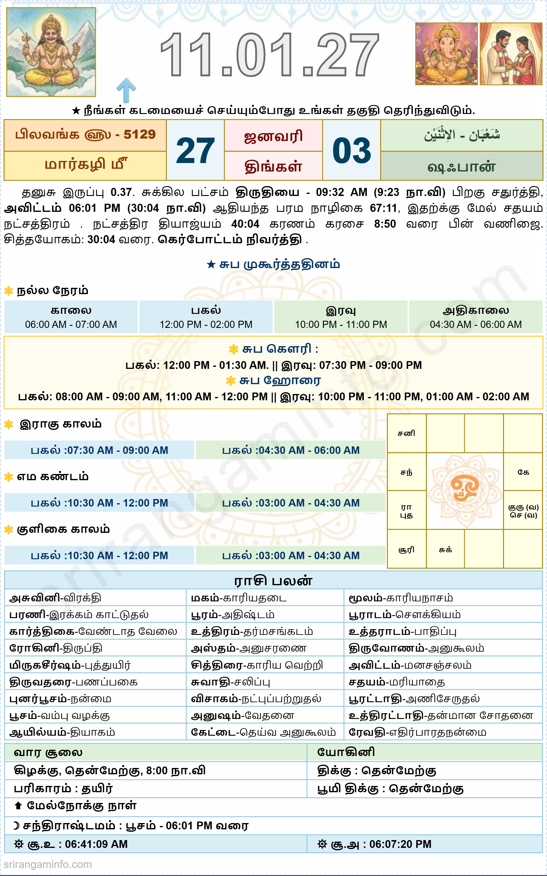 Tamil daily Calendar, Tamil Calendar