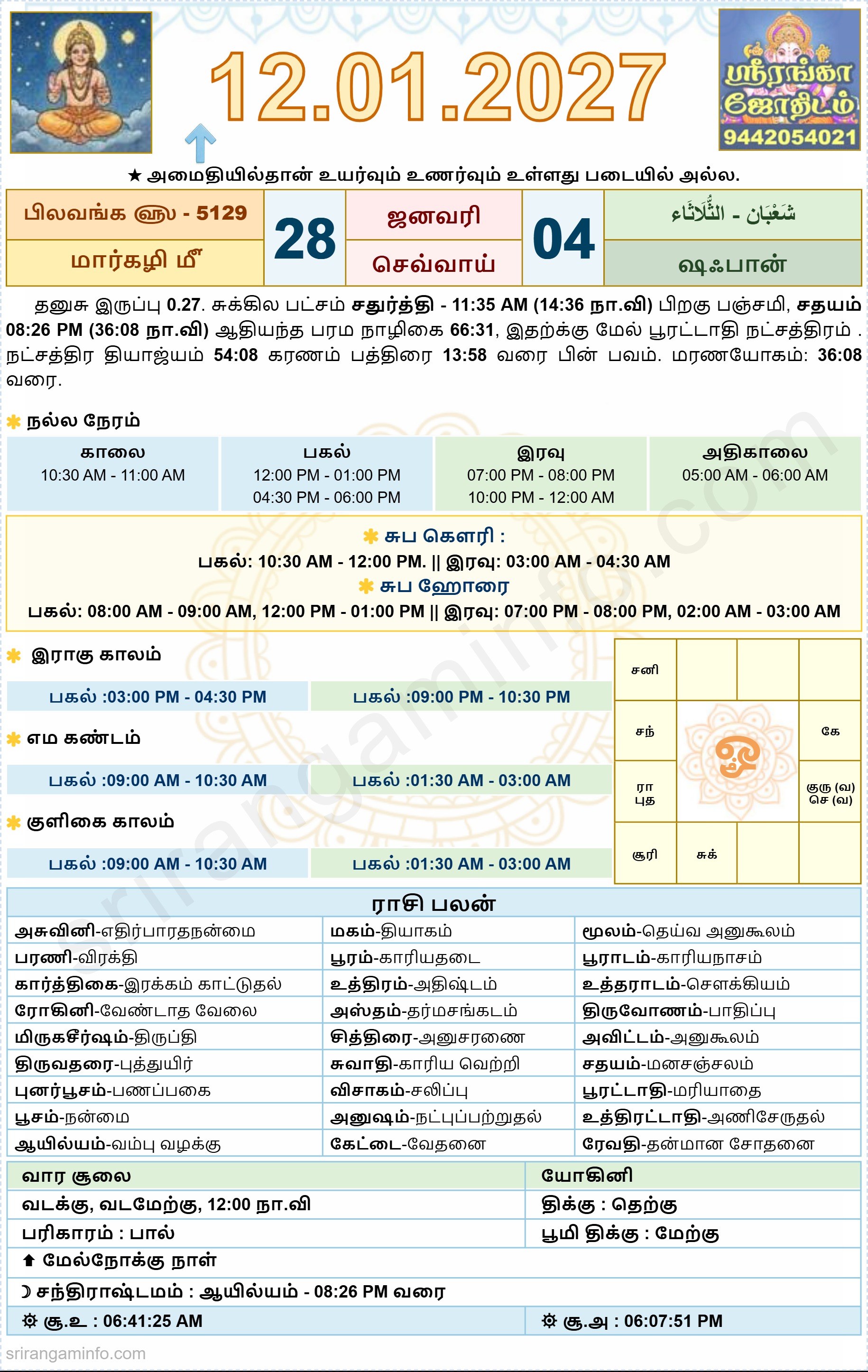 Tamil daily Calendar, Tamil Calendar