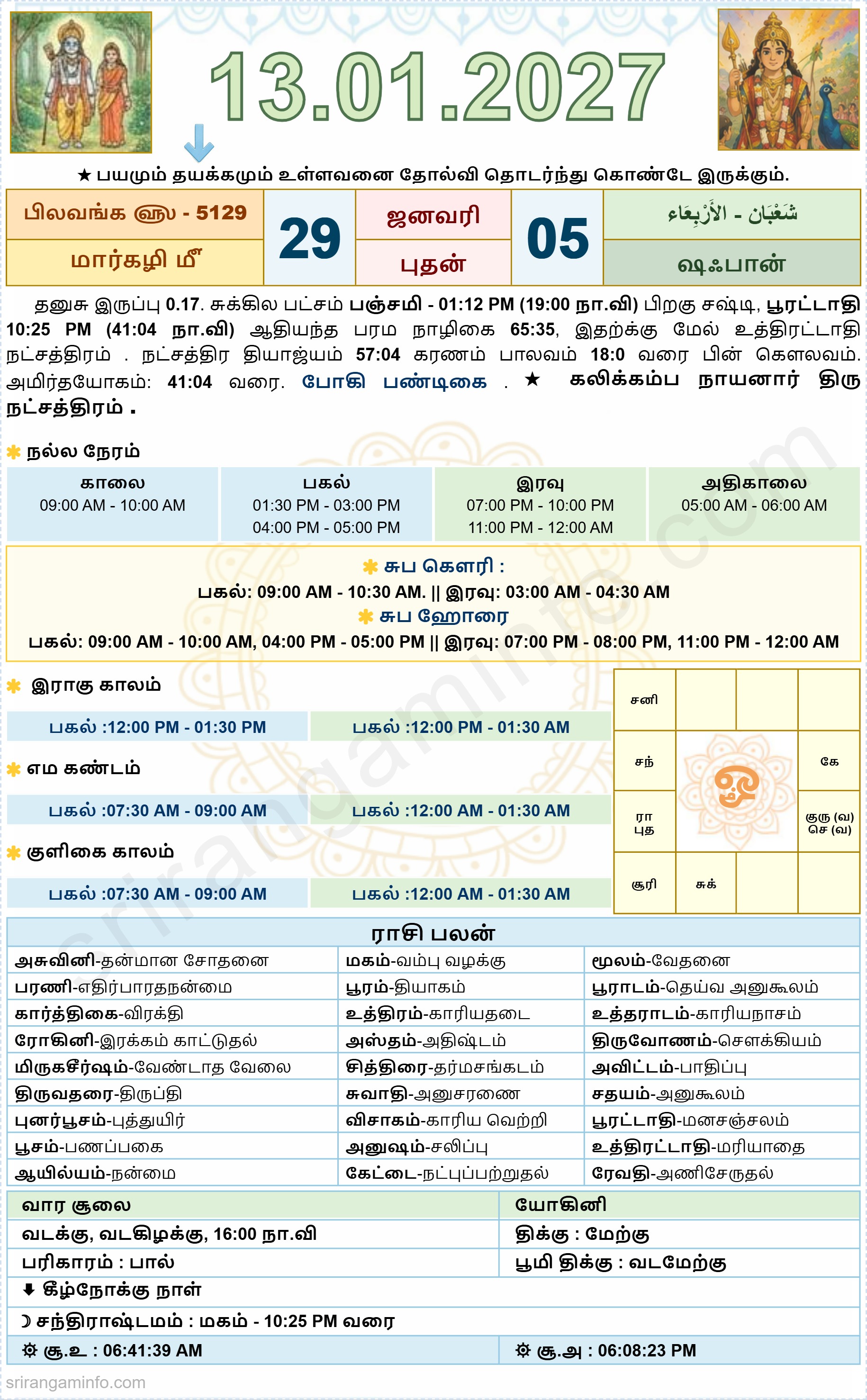 Tamil daily Calendar, Tamil Calendar