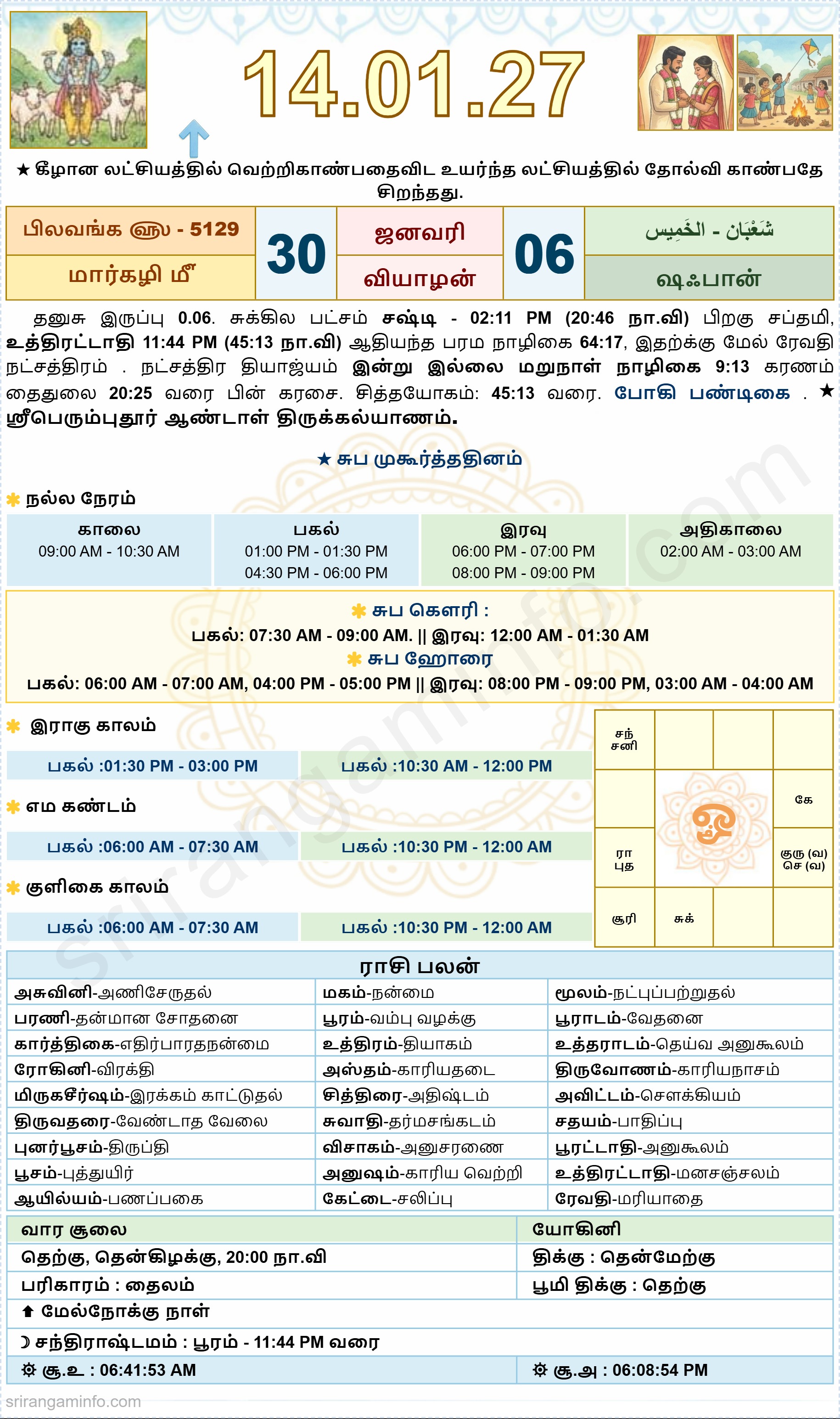Tamil daily Calendar, Tamil Calendar