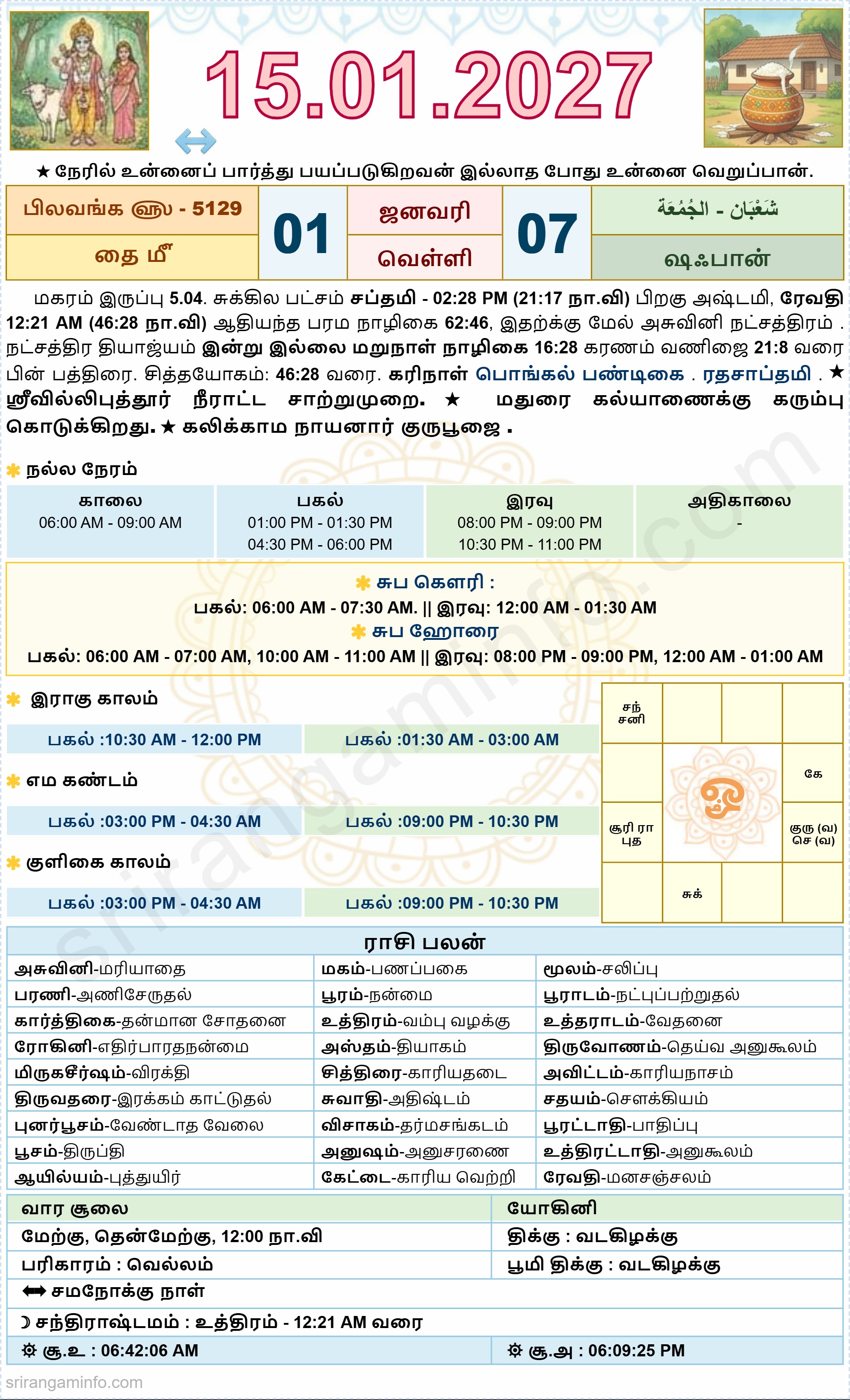 Tamil daily Calendar, Tamil Calendar