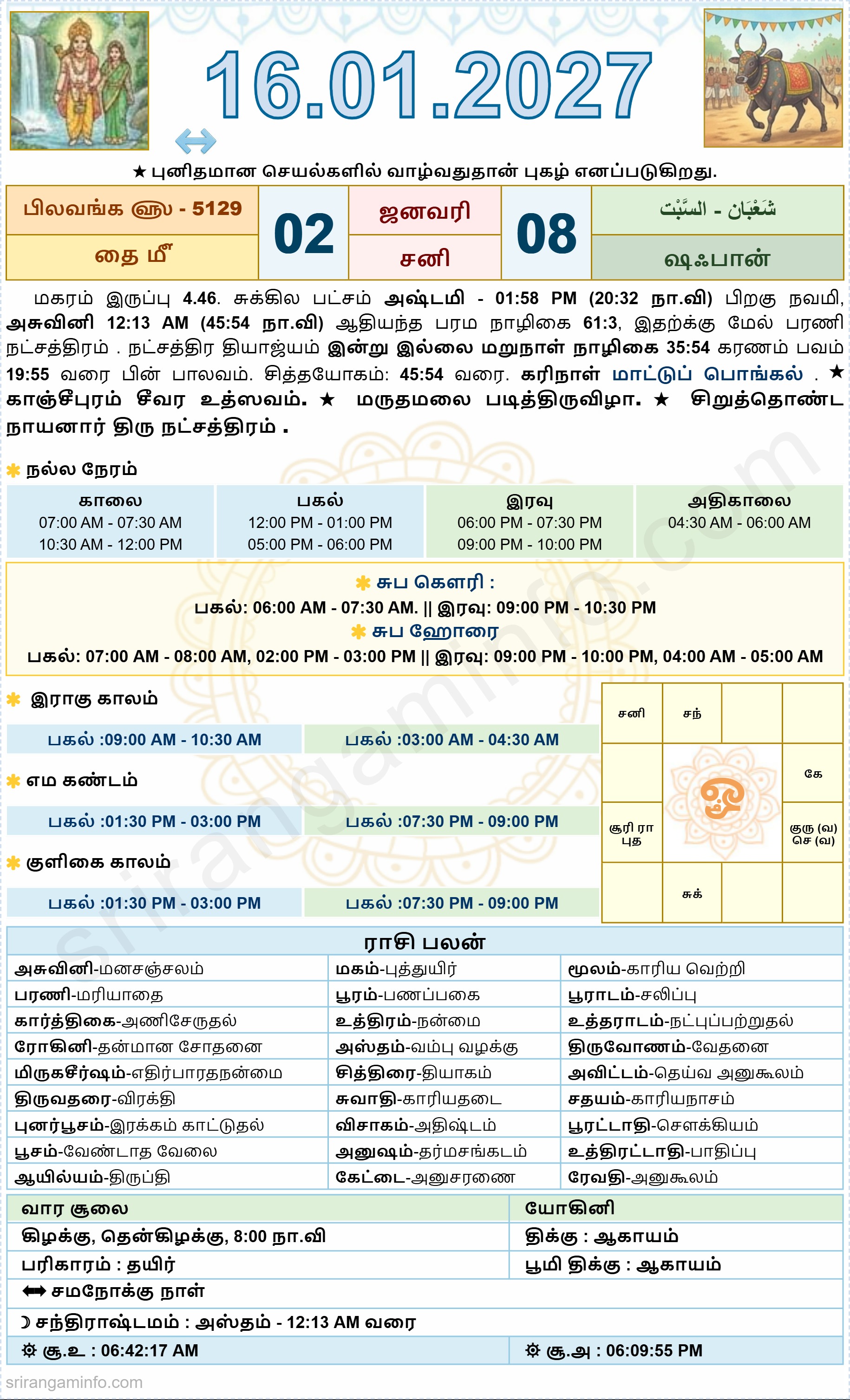 Tamil daily Calendar, Tamil Calendar