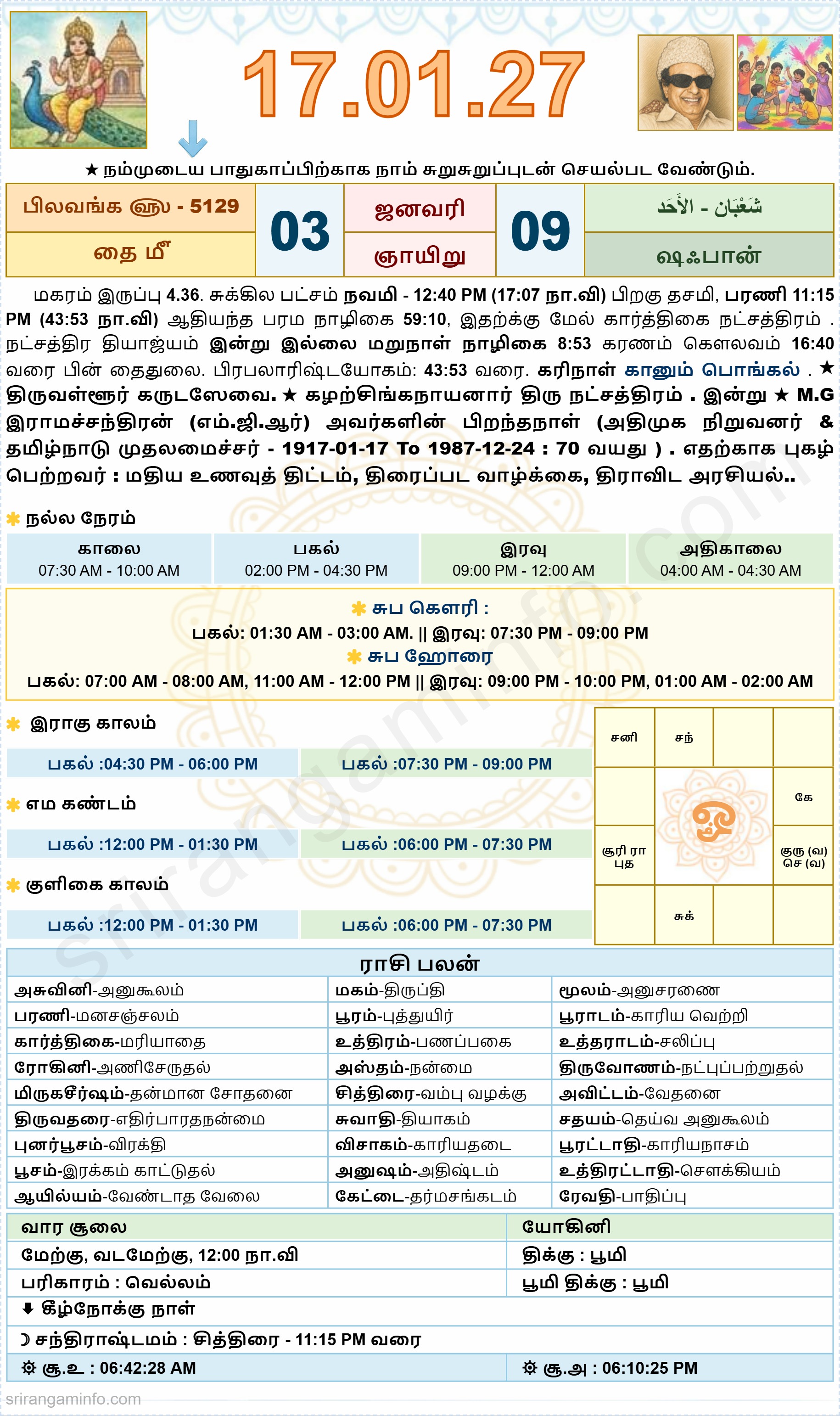 Tamil daily Calendar, Tamil Calendar