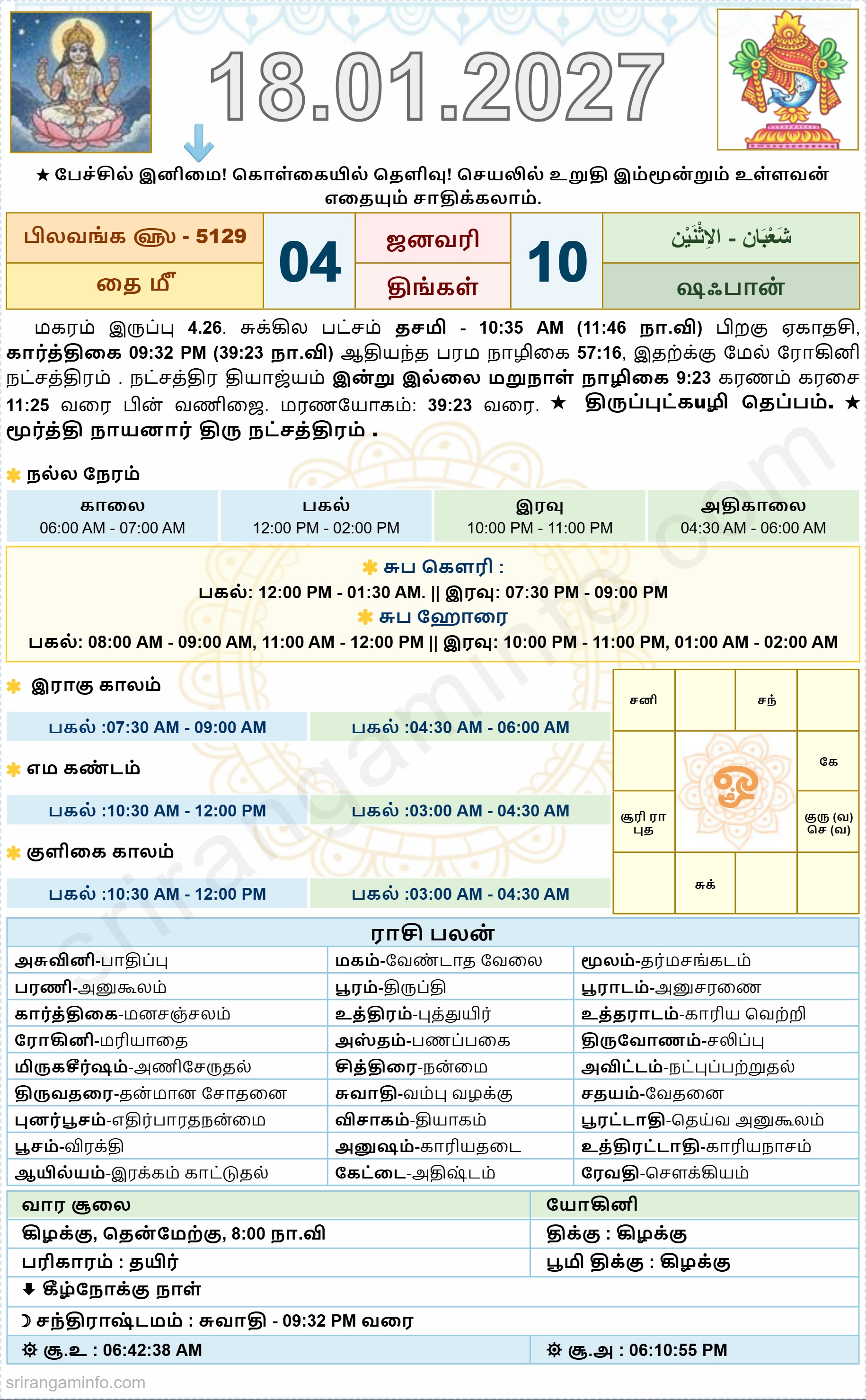 Tamil daily Calendar, Tamil Calendar