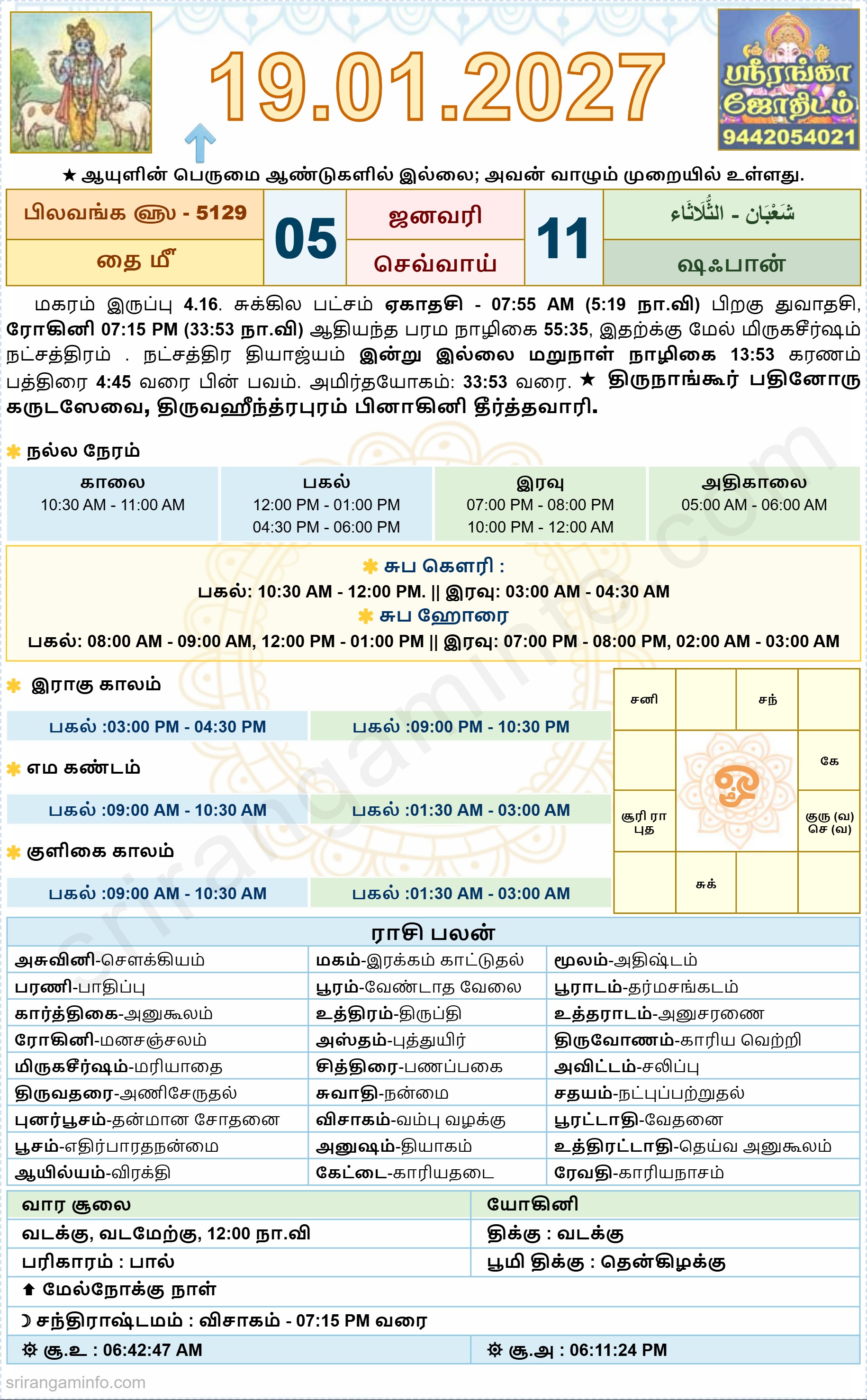 Tamil daily Calendar, Tamil Calendar