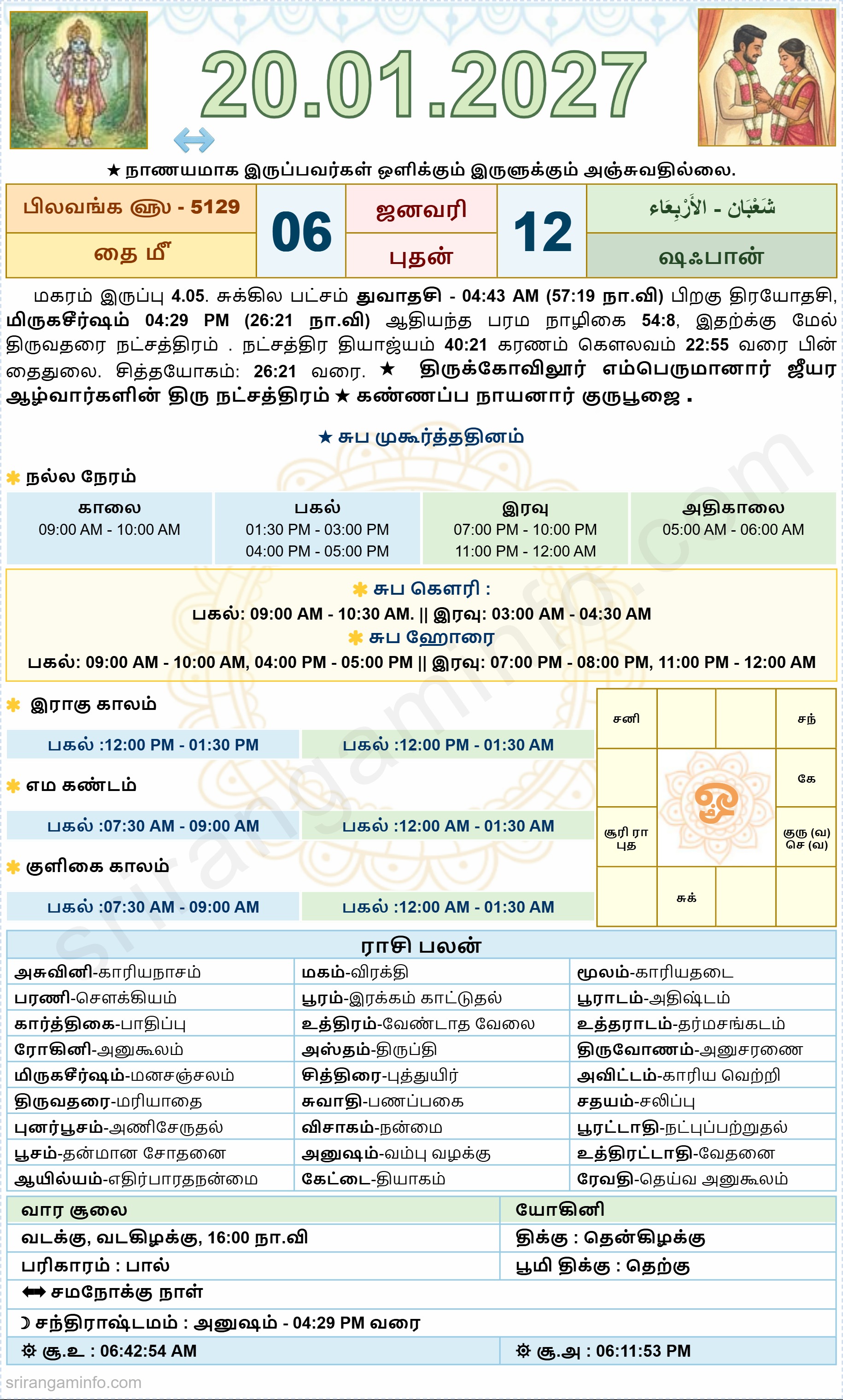 Tamil daily Calendar, Tamil Calendar