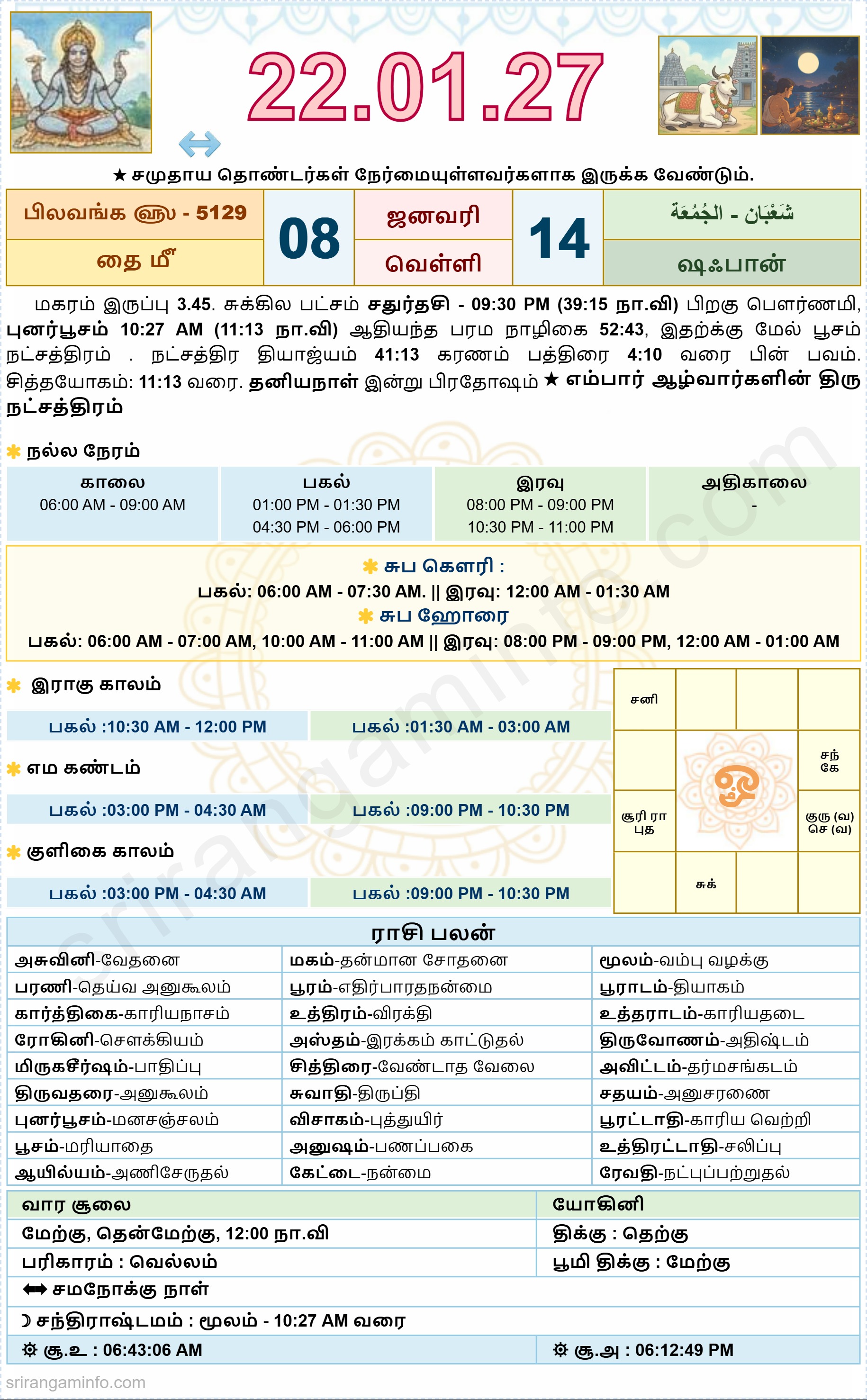 Tamil daily Calendar, Tamil Calendar