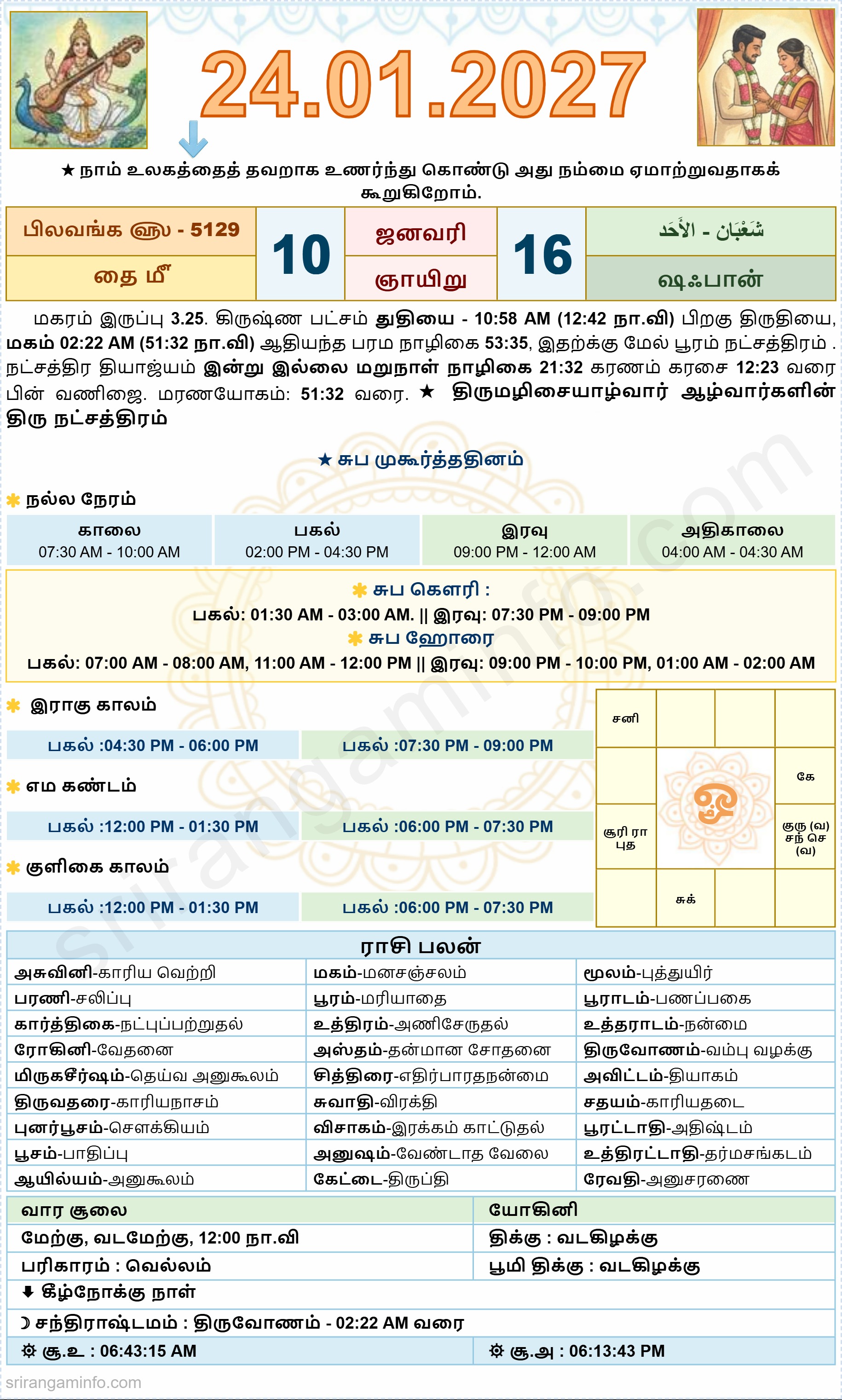 Tamil daily Calendar, Tamil Calendar