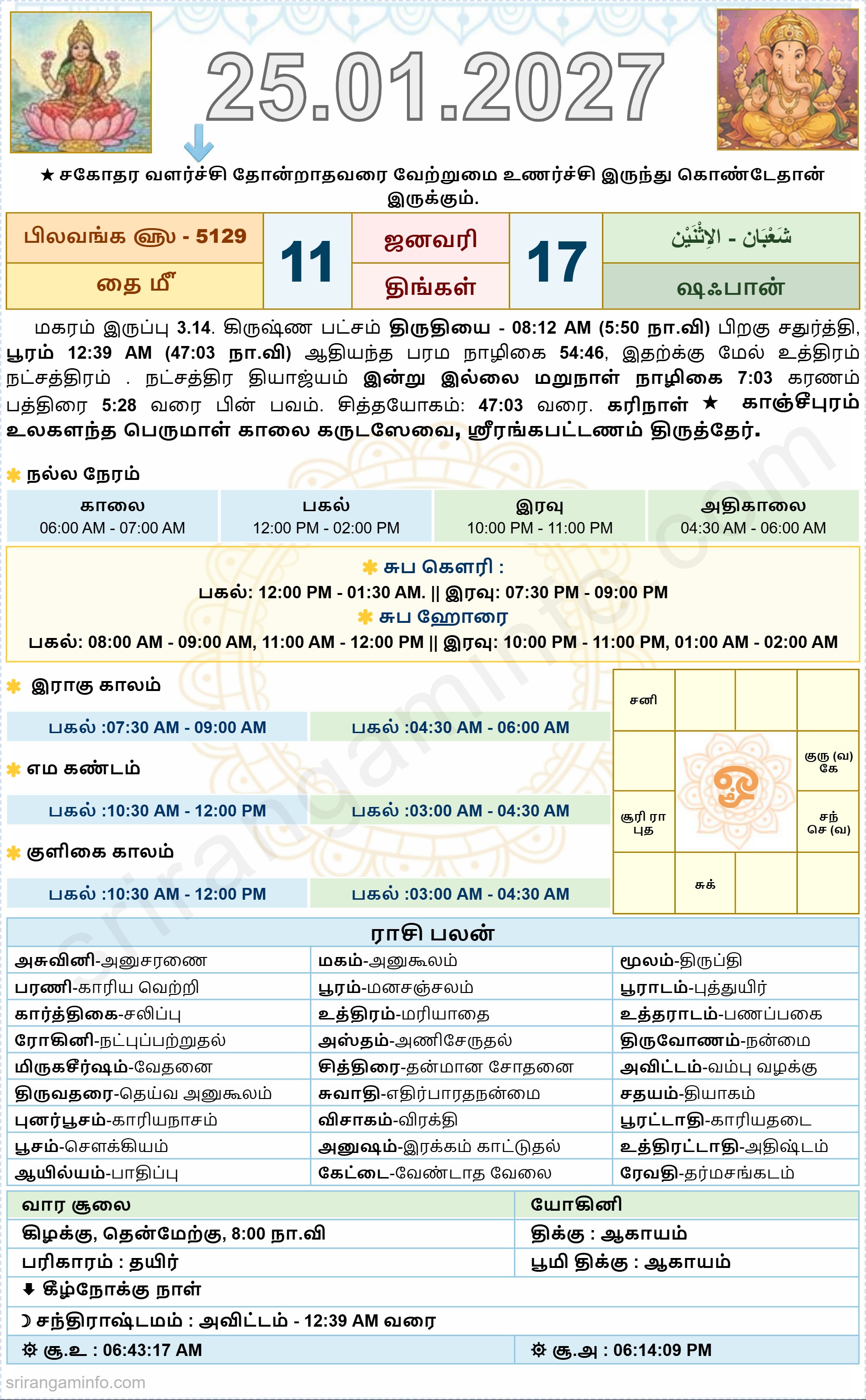 Tamil daily Calendar, Tamil Calendar