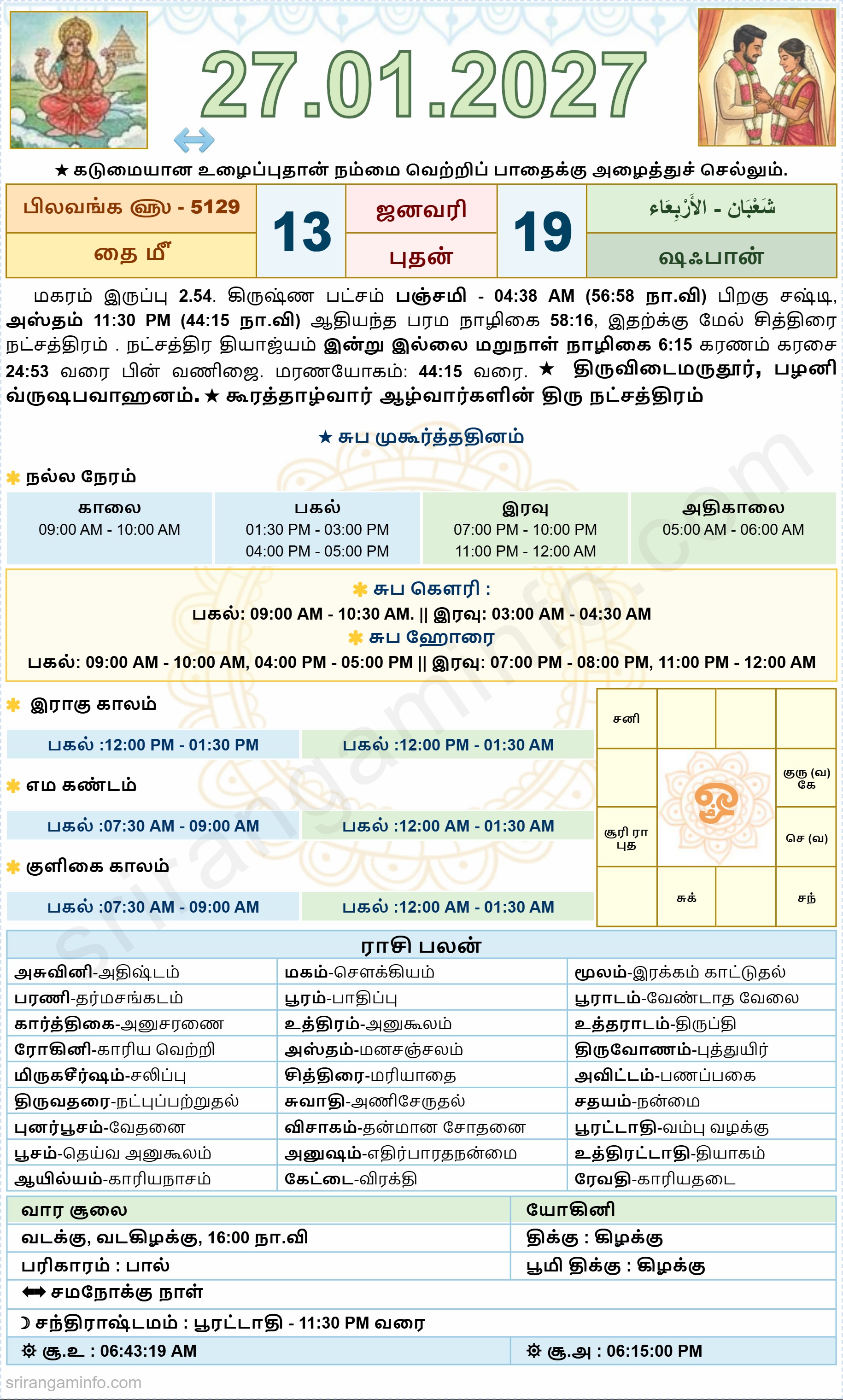 Tamil daily Calendar, Tamil Calendar