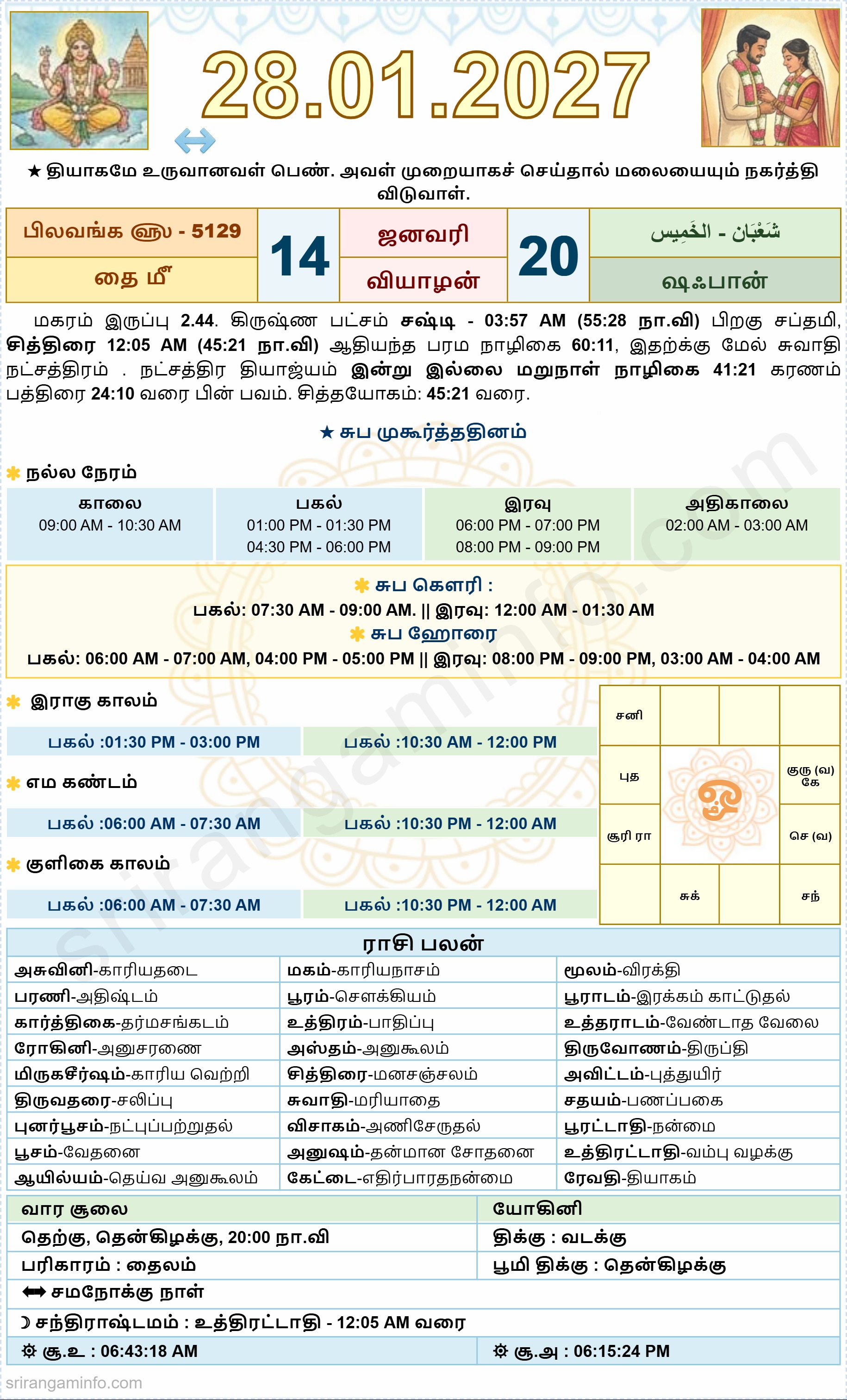 Tamil daily Calendar, Tamil Calendar