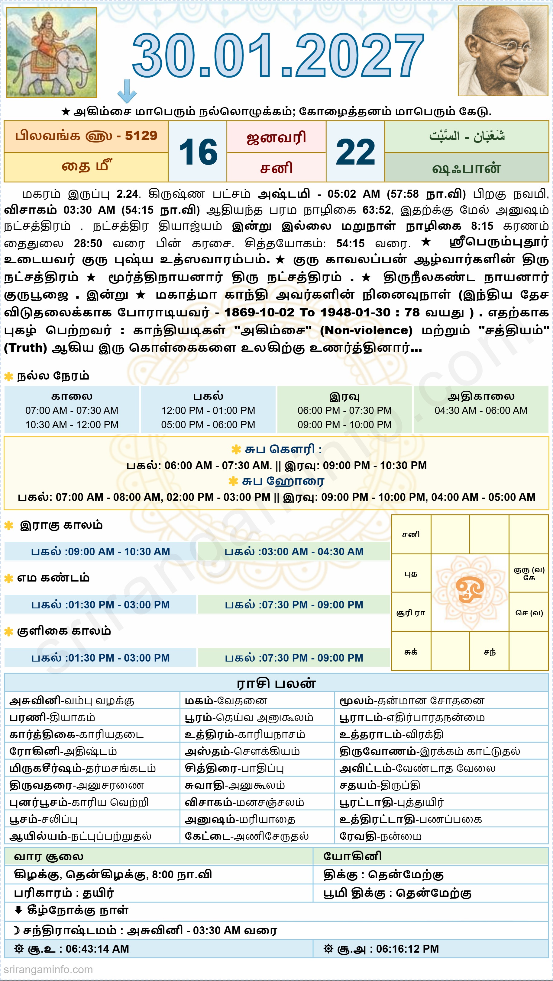 Tamil daily Calendar, Tamil Calendar